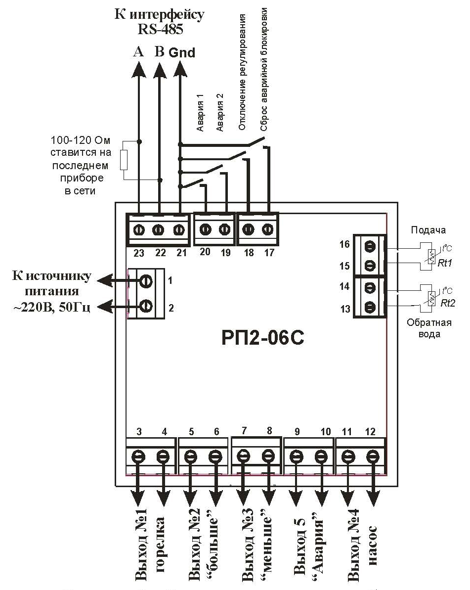 Терморегулятор ETC+ для холодильников и водонагревателей